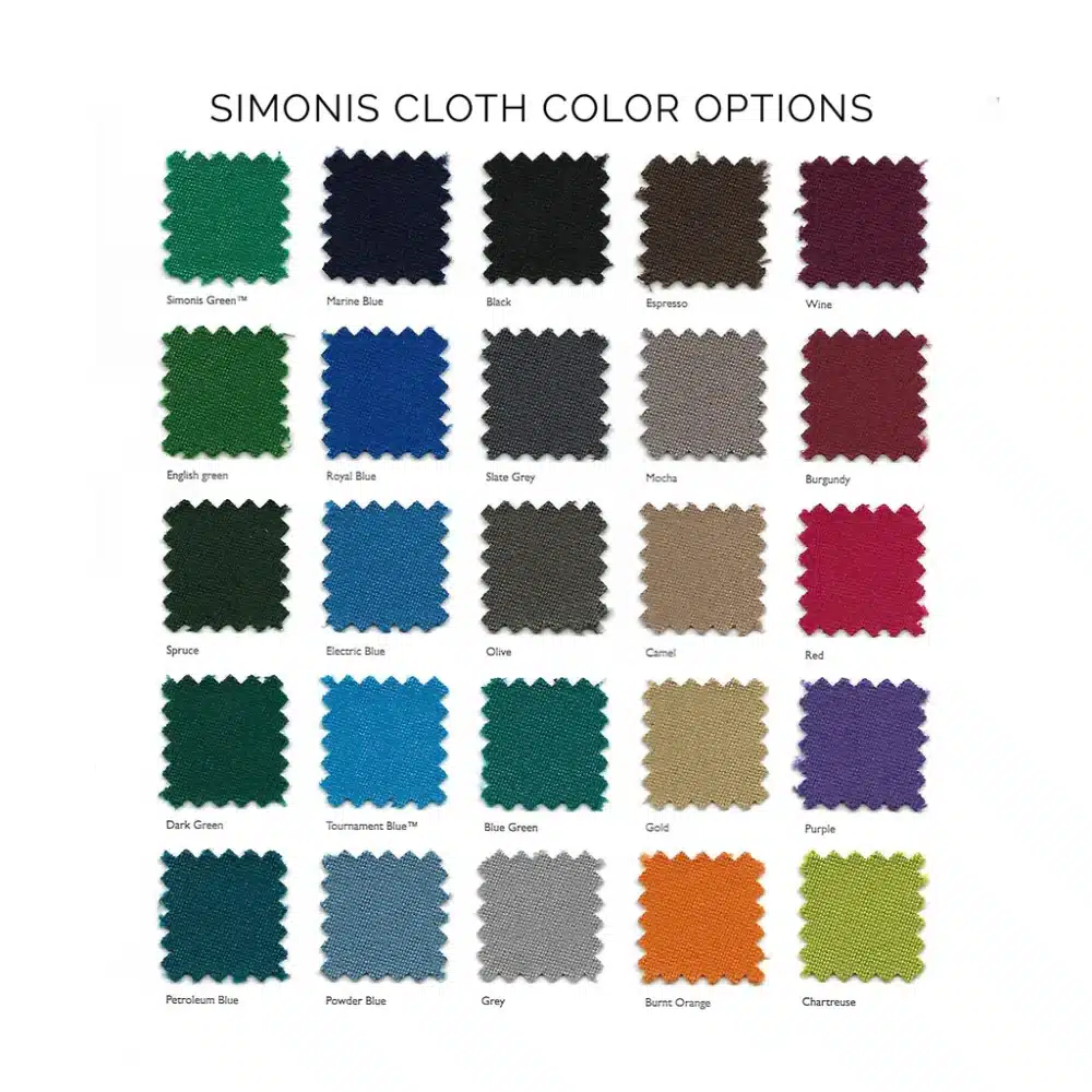 Simonis 860 Cloth