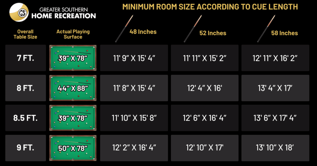 room measurement guide for pool tables